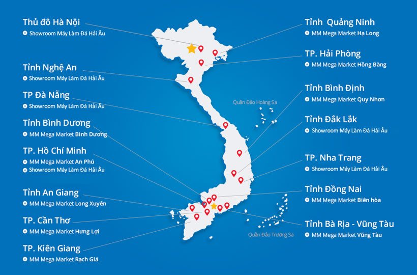 hệ thống phân phối tập đoàn hải âu - hải âu group hệ thống phân phối tập đoàn hải âu